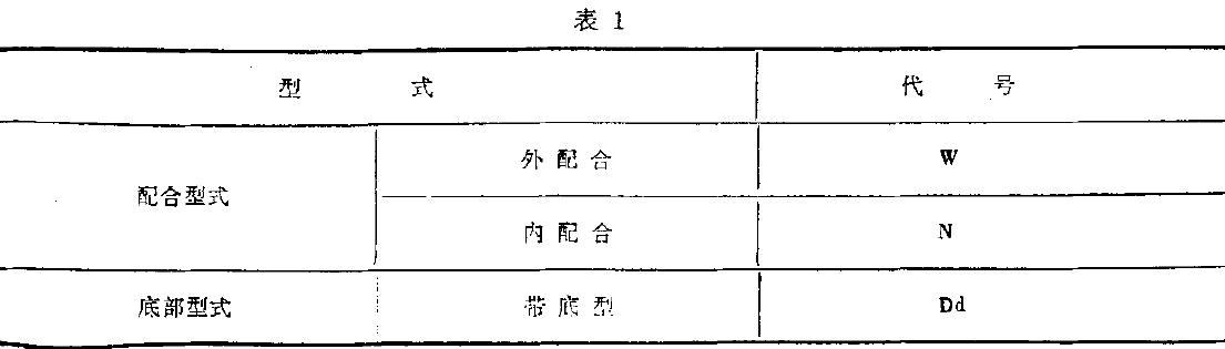 壓力應小于安全內壓力的